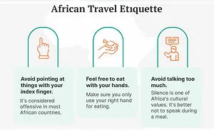 40 Interesting And Helpful Charts And Infographics For Every Traveler Out There