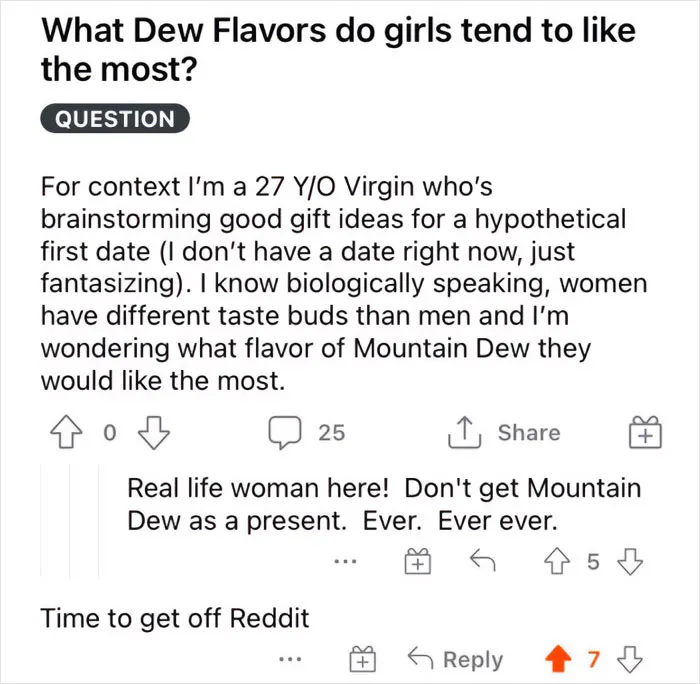 Dew You Accept M’offering?