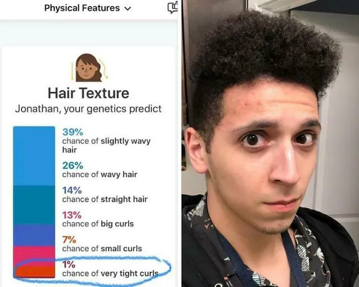 I Am The 1%