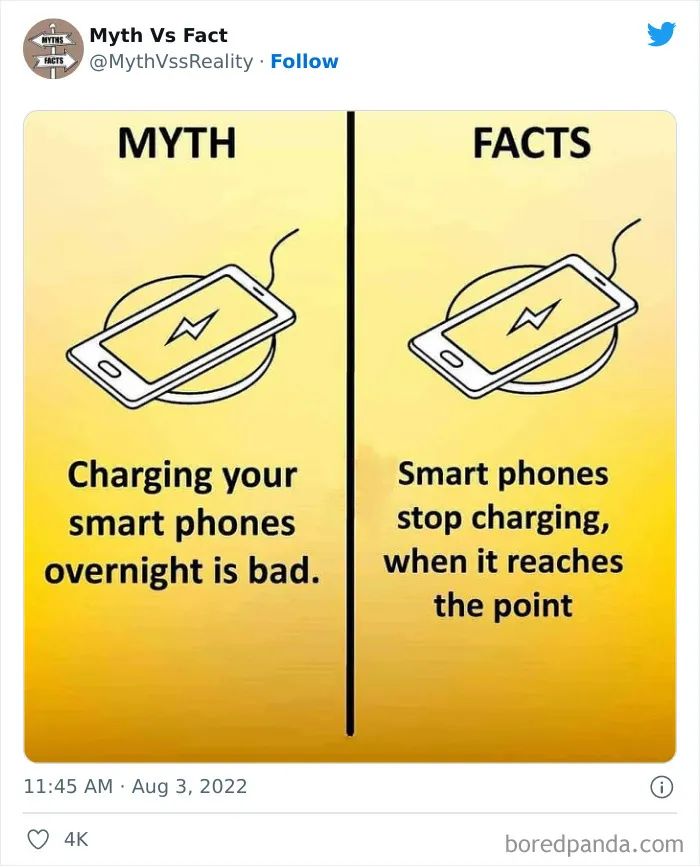 “Boost Your Knowledge”: 50 “Facts” That Are Actually Not True, Shared By This Twitter Account
