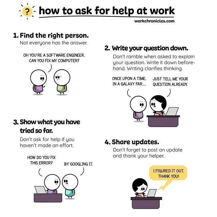 Work Chronicles: Artist Illustrates Situations In The Workplace Most People Working In An Office Will Relate To (25 New Pics)