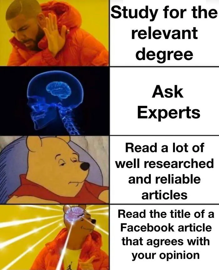 Facebook ‘Scientists’
