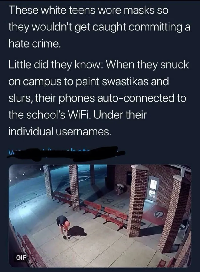 To Commit A Hate Crime