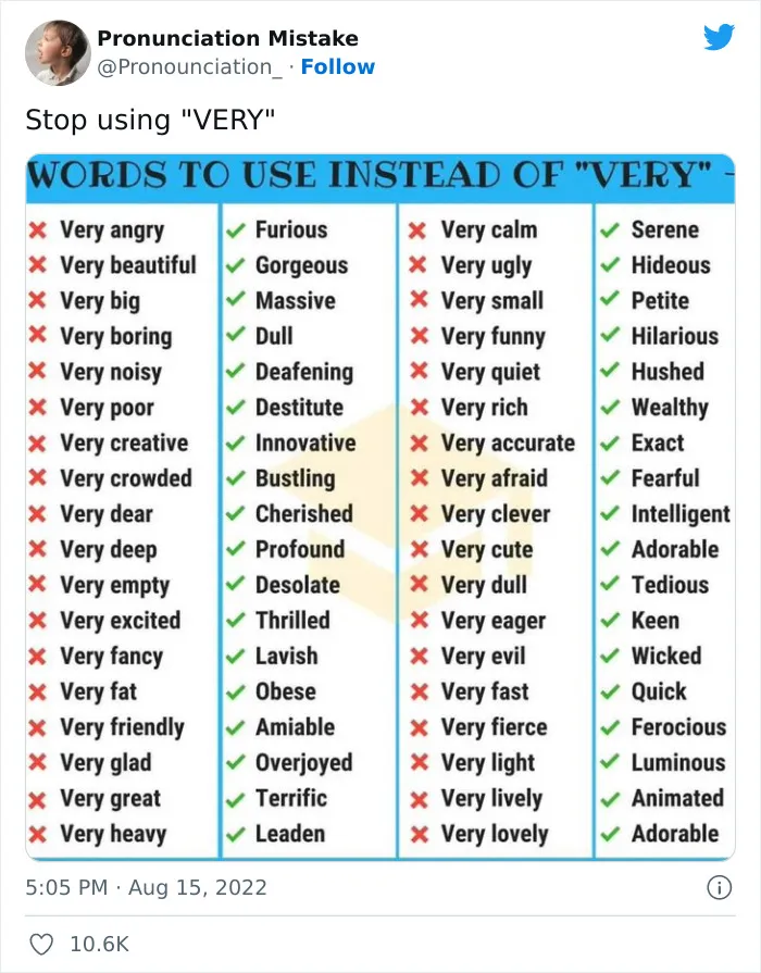 If You're Feeling Confused By The English Language, These 30 Tips By The "Pronunciation Mistake" Twitter Account May Clear Things Up