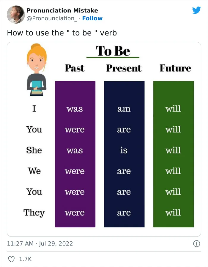 If You're Feeling Confused By The English Language, These 30 Tips By The "Pronunciation Mistake" Twitter Account May Clear Things Up