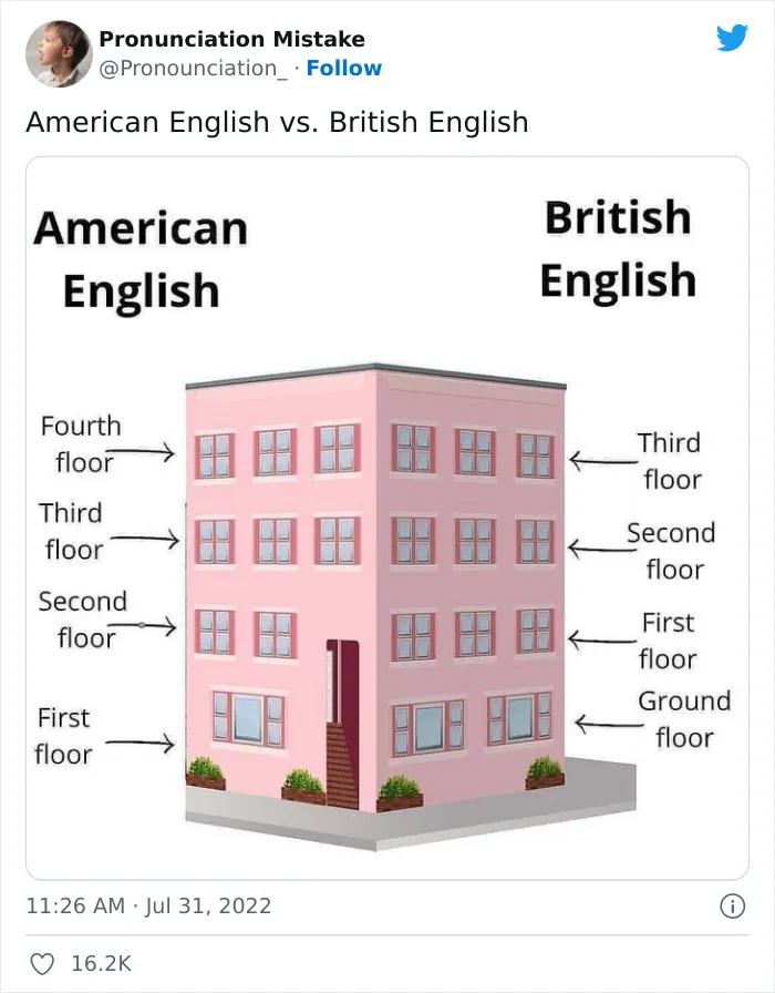 If You're Feeling Confused By The English Language, These 30 Tips By The "Pronunciation Mistake" Twitter Account May Clear Things Up