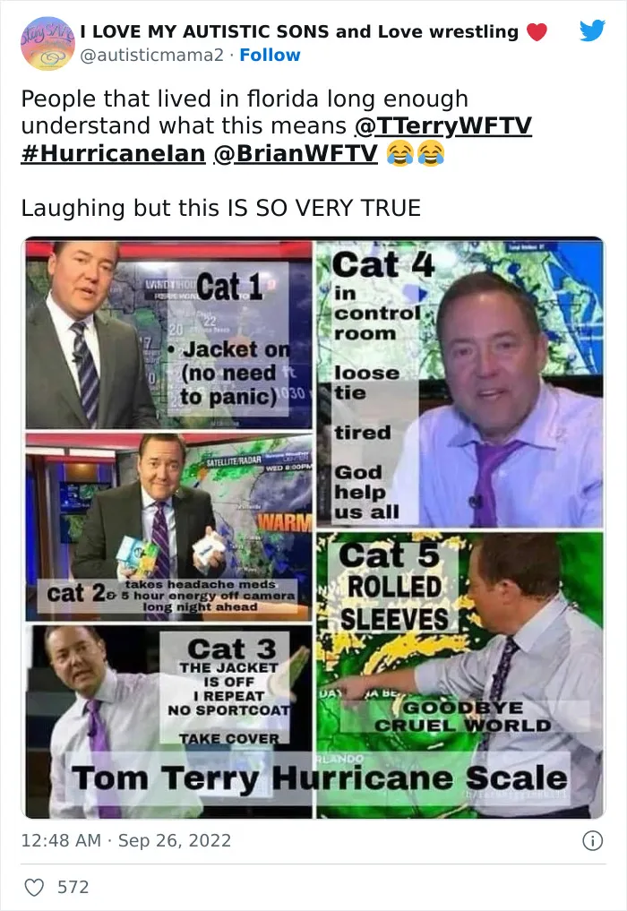 30 Of The Best Memes And Jokes About Hurricane Ian To Keep All The Florida Men Sane