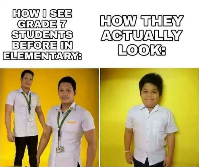 Perception vs Reality