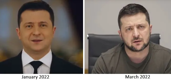 January vs. March