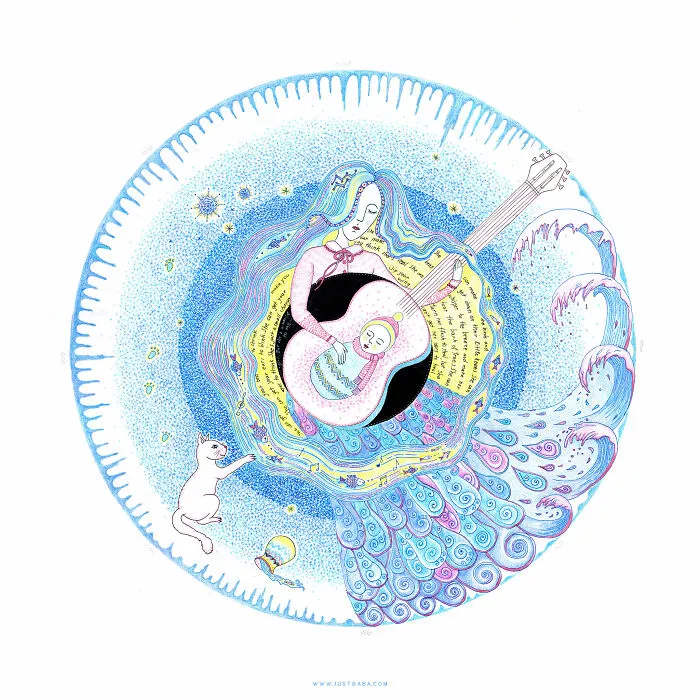 Zodiac - Aquarius
