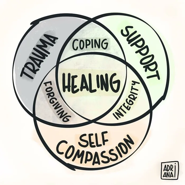 Artist Illustrates The Irony Of Modern Issues, And Here Are The Results (30 Pics)