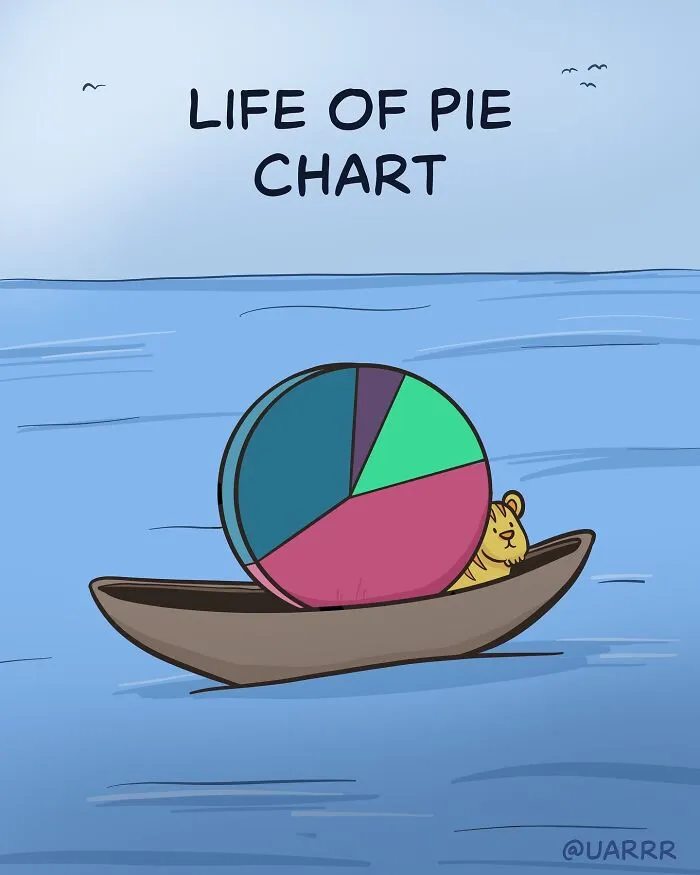 This Artist Makes Fun Of Life So You Don’t Have To (40 Comics)