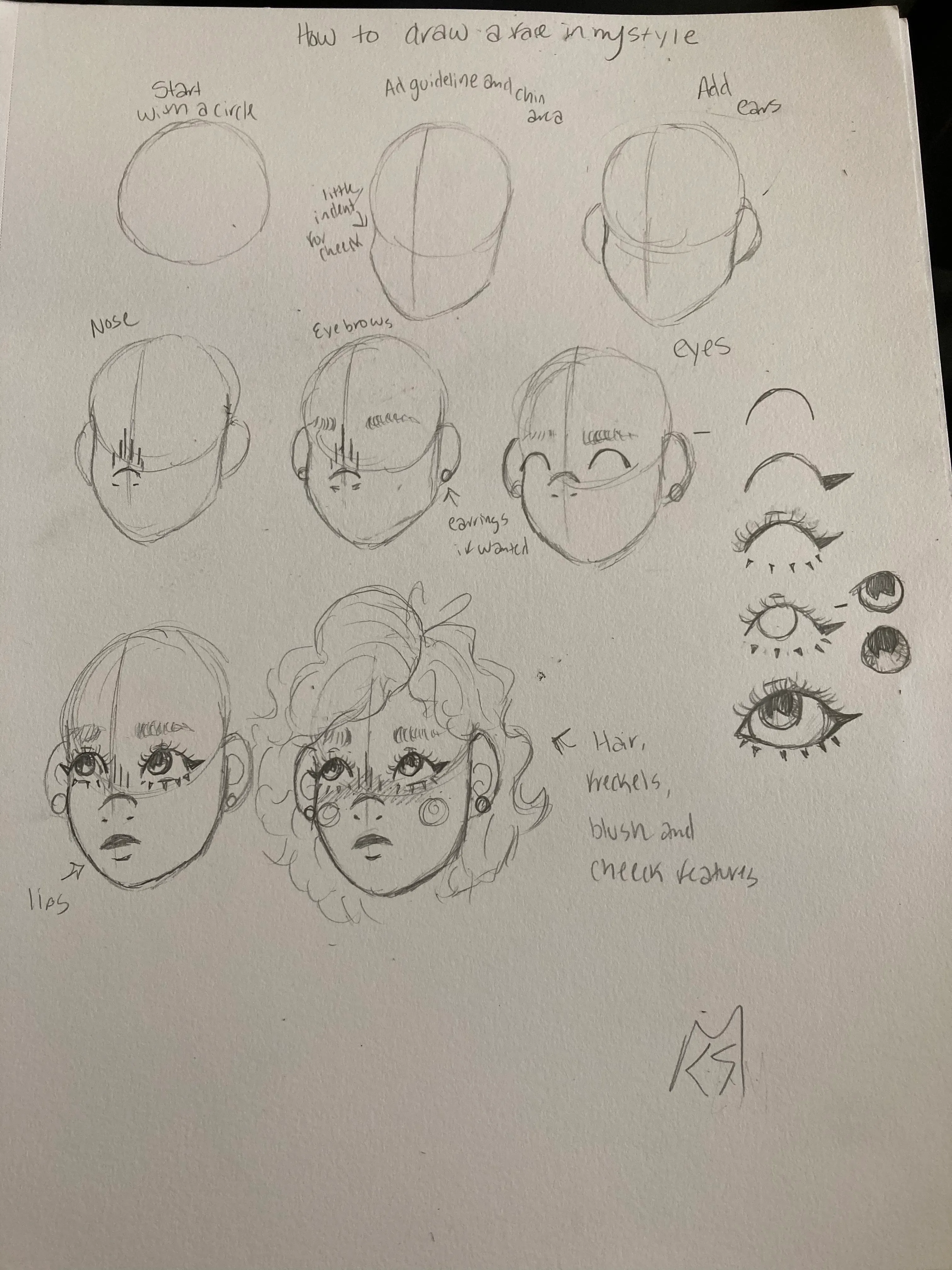 Hey Pandas, Here Is A Way To Draw A Face In My Style