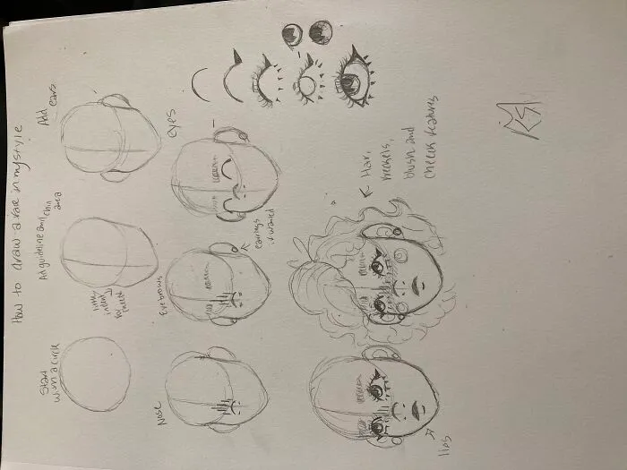 How To Draw It