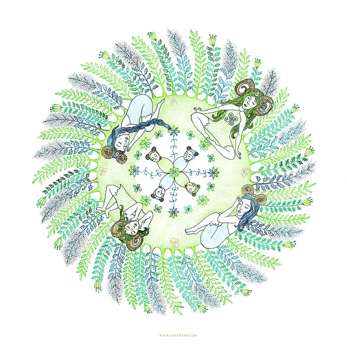 Zodiac - Aries