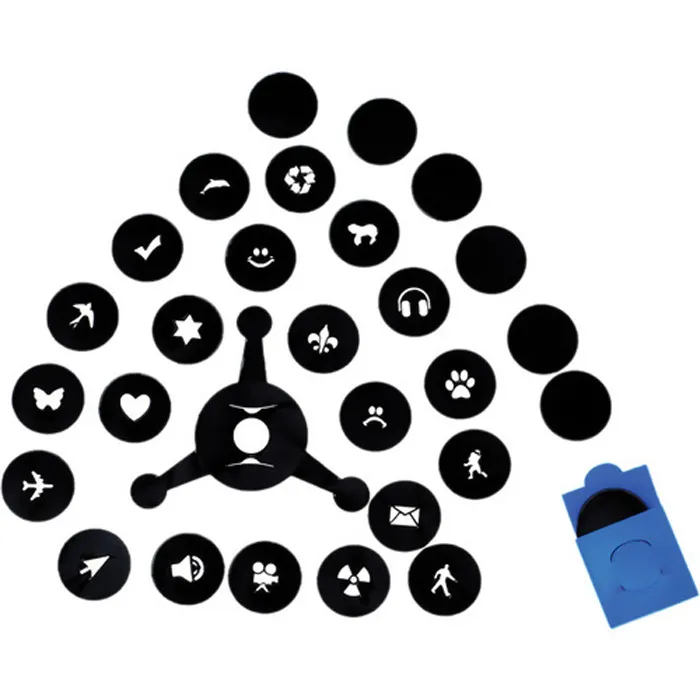 Bokeh Masters Kit