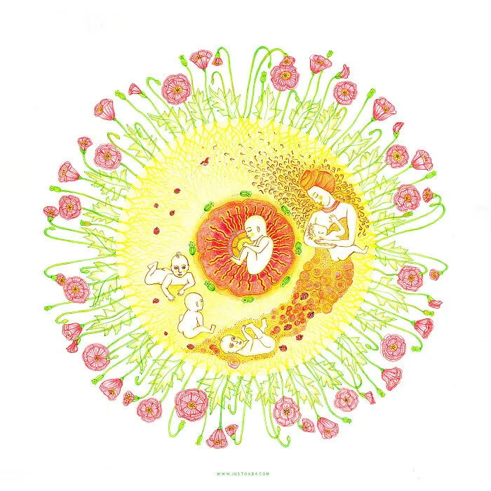 Zodiac - Virgo