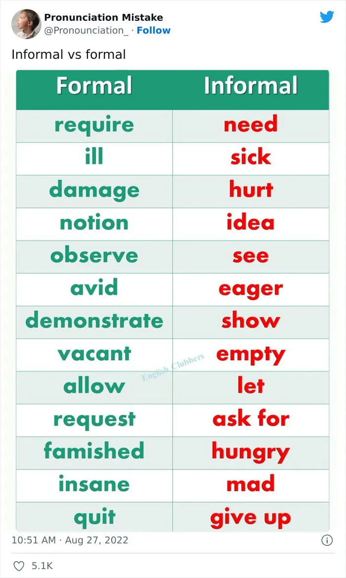 If You're Feeling Confused By The English Language, These 30 Tips By The "Pronunciation Mistake" Twitter Account May Clear Things Up