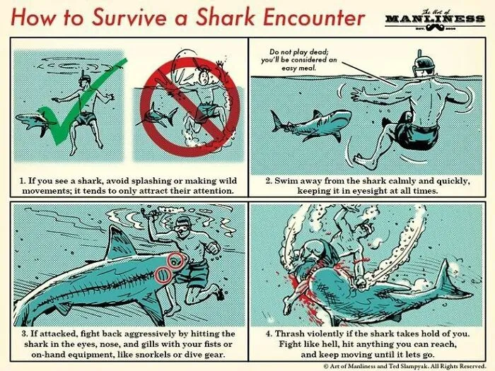 23 Survival Tips And Tricks You Might Not Have Known, As Shared By This Twitter Page