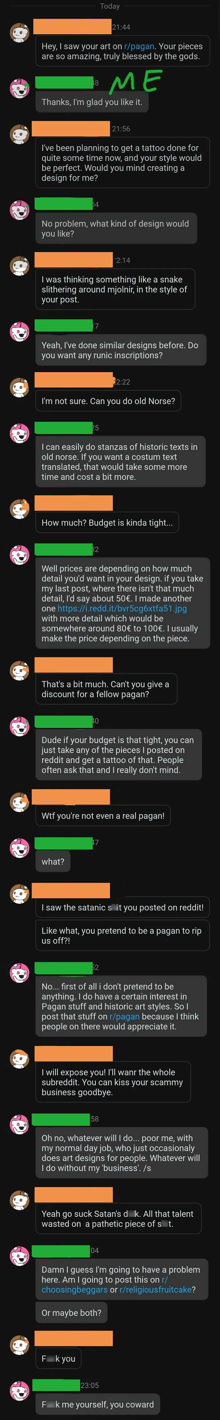 I Draw Pieces Inspired By Historical Art Styles And Sometimes Do Tattoo Designs For People. Today I Had My First Choosing Beggar Experience