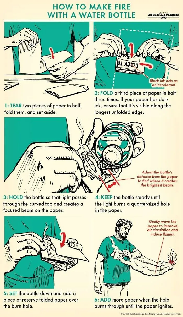 23 Survival Tips And Tricks You Might Not Have Known, As Shared By This Twitter Page