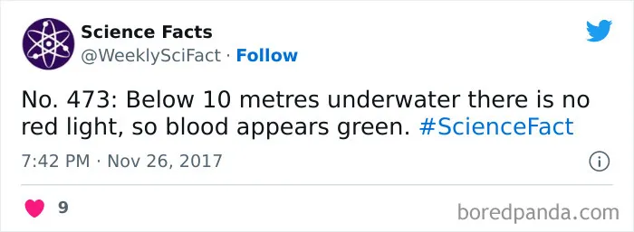 179 Science Facts That Are Deliciously Curious