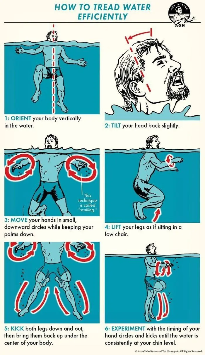 23 Survival Tips And Tricks You Might Not Have Known, As Shared By This Twitter Page