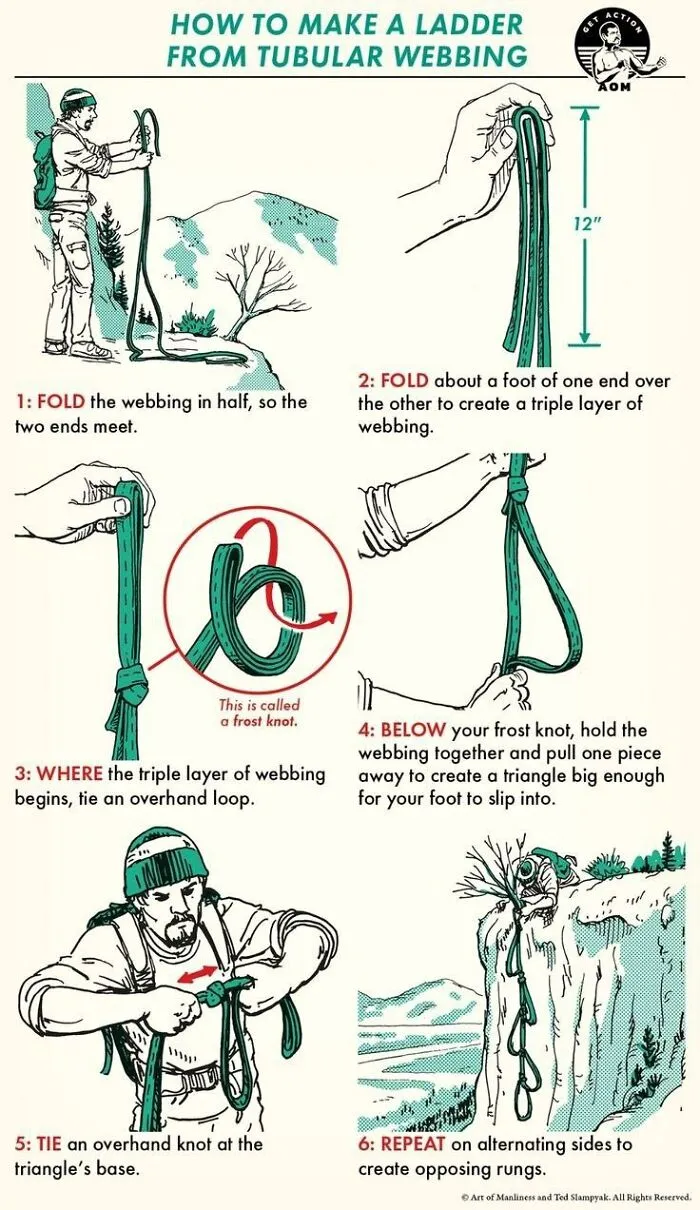 23 Survival Tips And Tricks You Might Not Have Known, As Shared By This Twitter Page