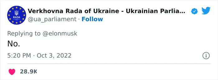 Twitter Is Going Mad After Elon Musk Tweets That “Crimea Is Formally Part Of Russia” And Here Are 30 Reactions
