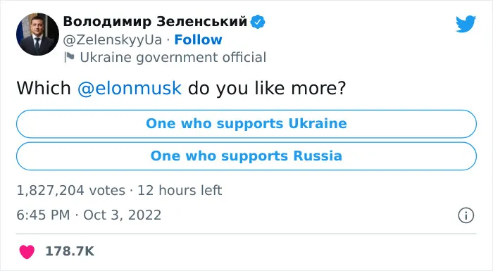 Twitter Is Going Mad After Elon Musk Tweets That “Crimea Is Formally Part Of Russia” And Here Are 30 Reactions