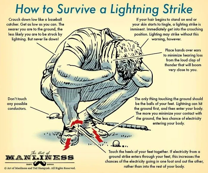 23 Survival Tips And Tricks You Might Not Have Known, As Shared By This Twitter Page