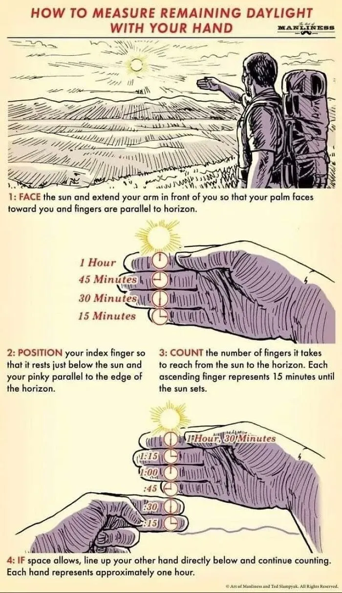 23 Survival Tips And Tricks You Might Not Have Known, As Shared By This Twitter Page