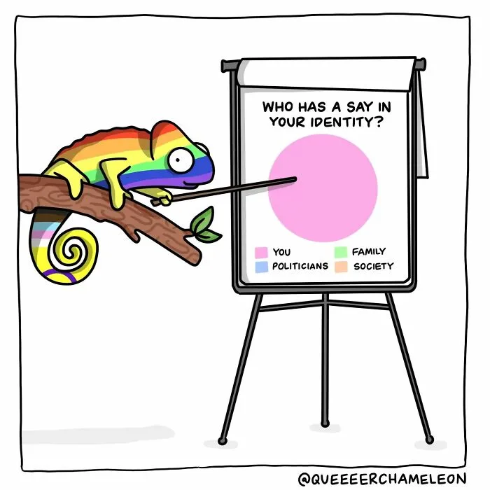 30 Fun Comics By Amee Wilson That Cover The Theme Of Sexual Identities Through Queer Chameleons (New Pics)