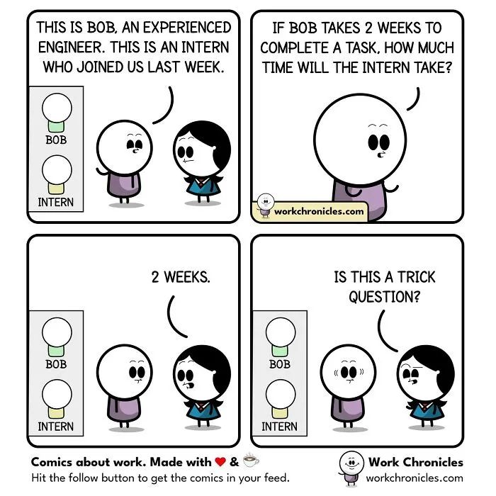 Work Chronicles: Artist Illustrates Situations In The Workplace Most People Working In An Office Will Relate To (25 New Pics)
