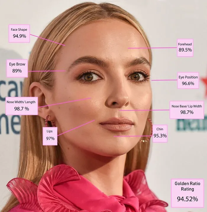 Jodie Comer - The Most Beautiful Woman In The World