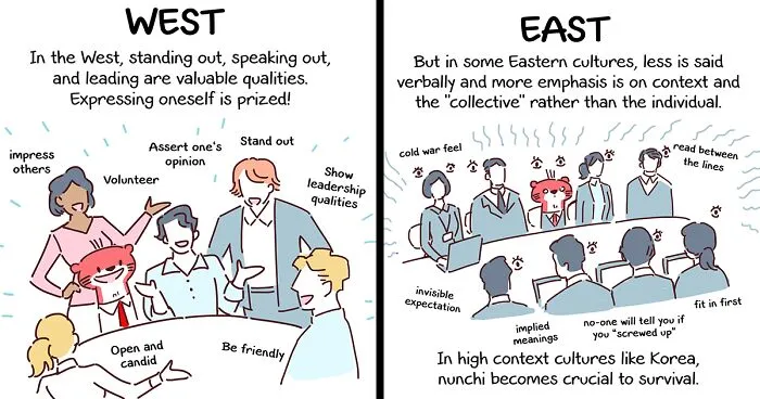 I Made A Comic Guide About The Korean Concept Called "Nunchi", And It Might Help In Situations Where You Need To 'Read The Room'
