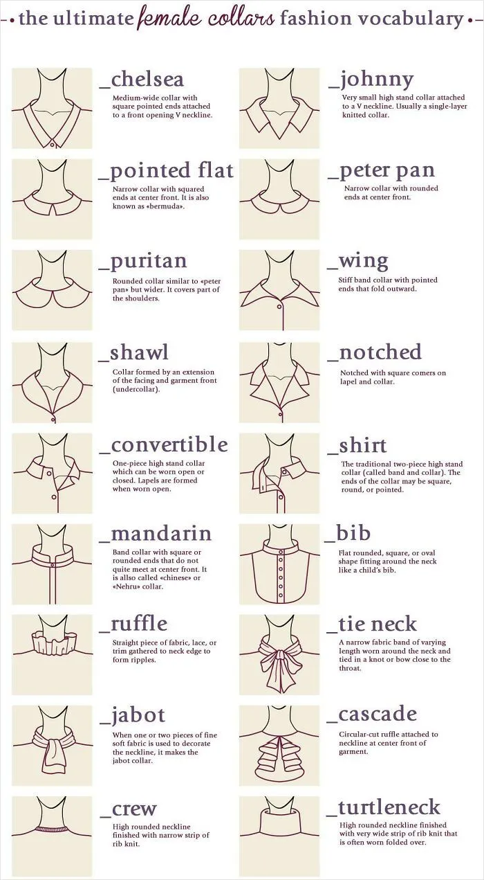 Types Of Collars In Women's Fashion
