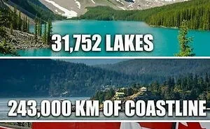 'O Canada': This Online Page Shares Memes About Life In Canada That Sum Up The Country Perfectly