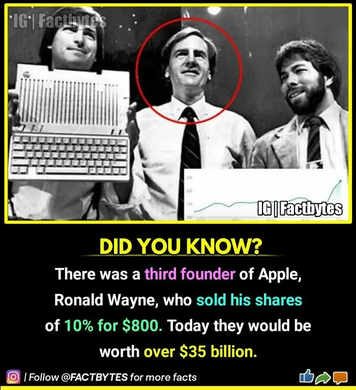 50 Random Facts About The World You Probably Didn't Know, As Shared By This Wildly Popular Instagram Account