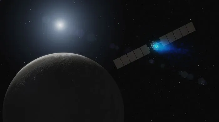 There Are Five Dwarf Planets In Our Solar System: Pluto, Ceres, Makemake, Haumea And Eris