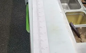 40 Funny And Wholesome Posts About Customer Behavior Shared In This Online Group Dedicated To Subway (New Pics)