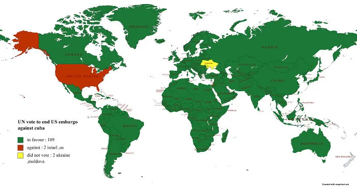 UN Vote To End US Embargo Against Cuba