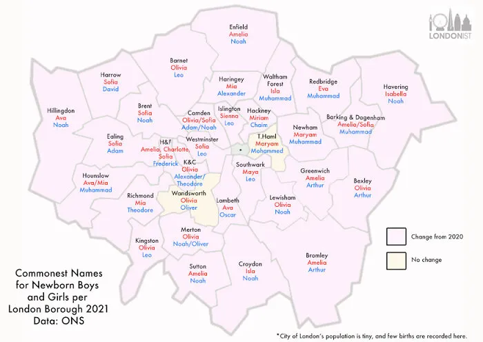 Most Common Baby Names In London, 2021