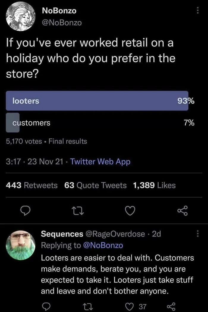 Workers Have Spoken