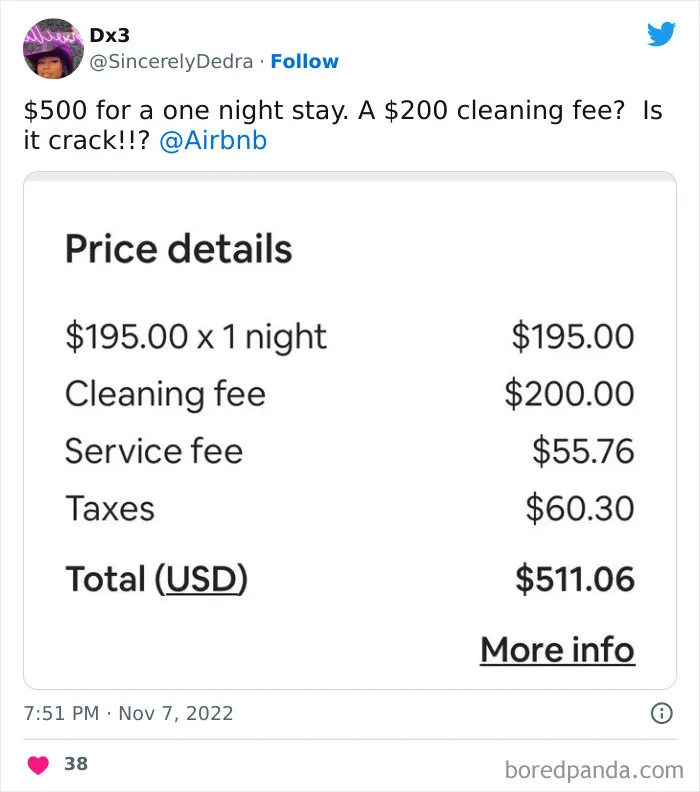 All Those Fees
