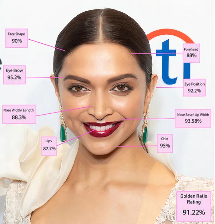 Deepika Padukone - 9th Place
