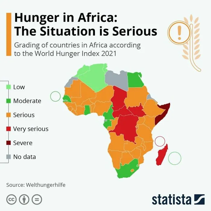 This Map Displays The Grading Of Countries In Africa According To The World Hunger Index 2021