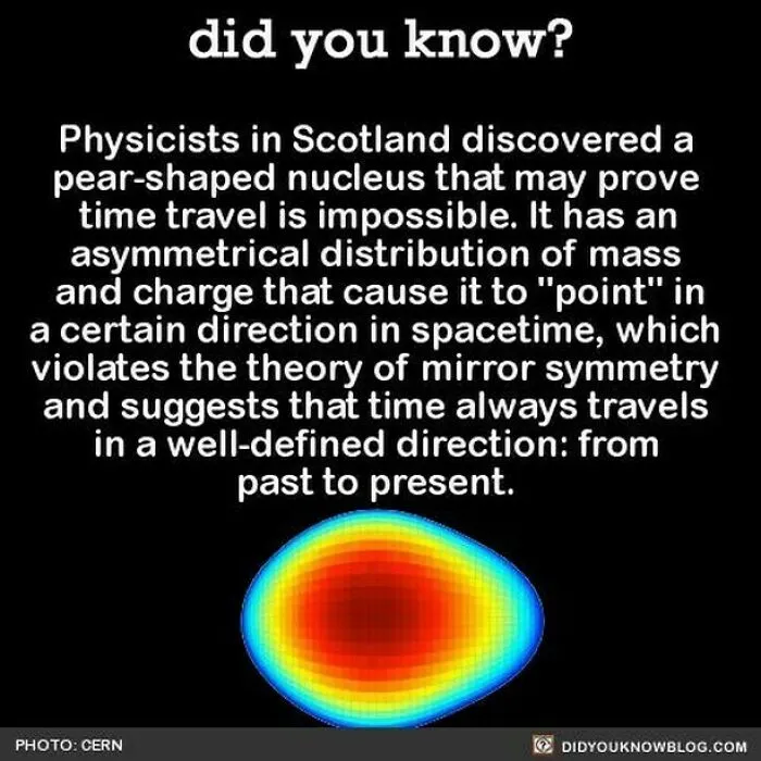 “Did You Know?”: 50 Random Facts About Our World To Let You Learn Something New Today