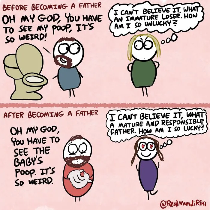 Times They Are A-Changin'