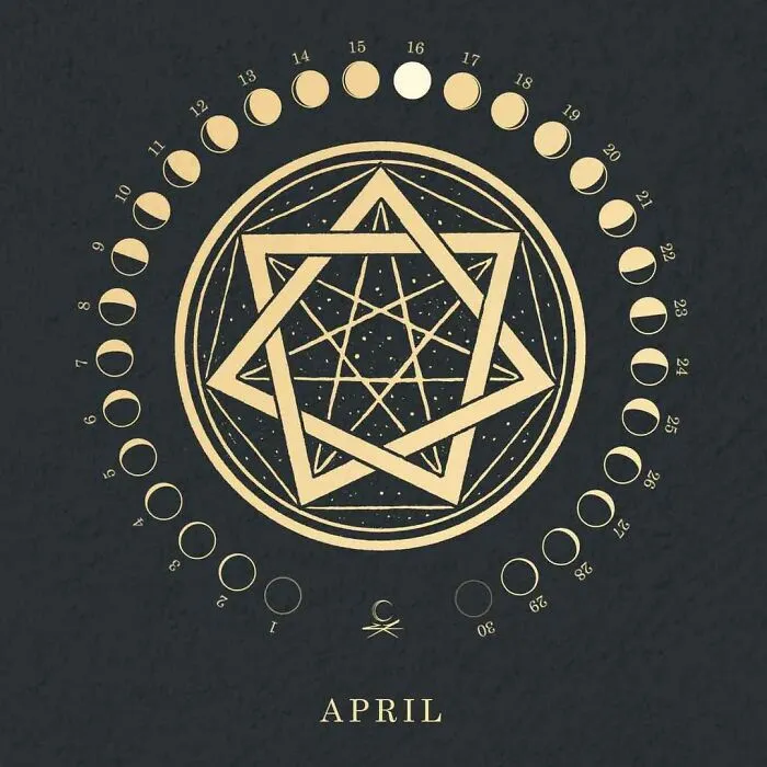 April's Moon Phases